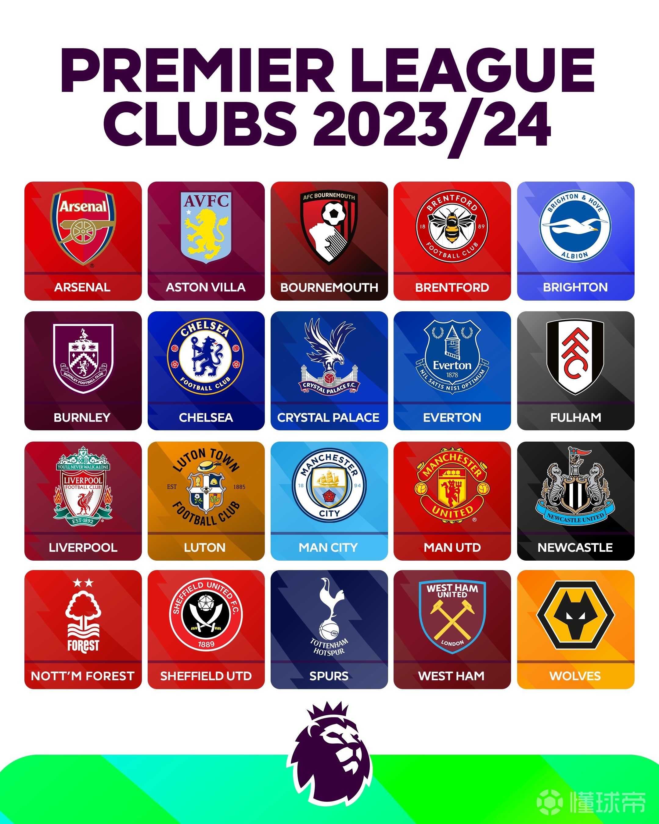 足球之夜：巴塞罗那逆转大胜，国米反弹小胜，阿森纳险平曼城